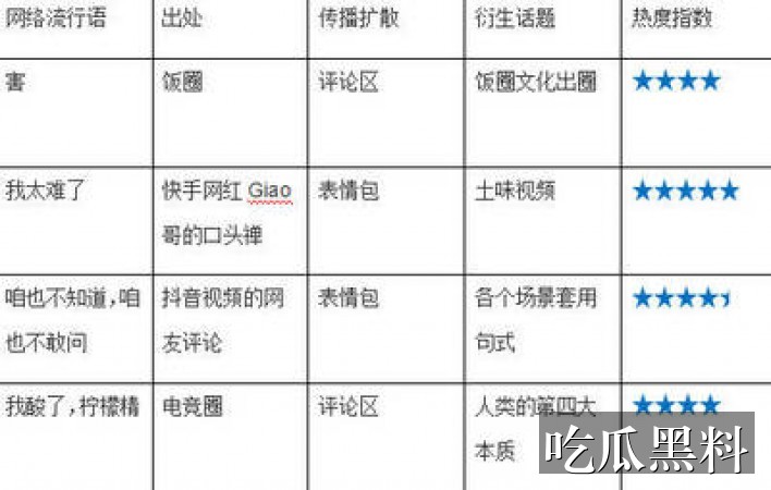 段子梗吃瓜主题线索汇总 rdsb findjobdescriptions - 段子梗吃瓜主题线索汇总-娱乐八卦-段子梗吃瓜-段子梗吃瓜专题站-段子梗吃瓜专题站-段子梗吃瓜