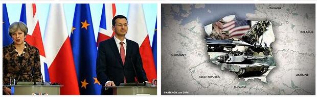 Poland Geopolitics
