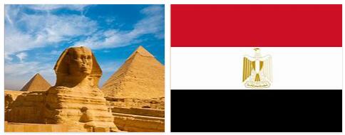 Egypt Federiciana
